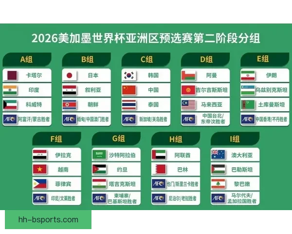 世预赛亚洲区国足公布客场对阵新加坡23人名单 世预赛亚洲区国足公布客场对阵新加坡23人名单