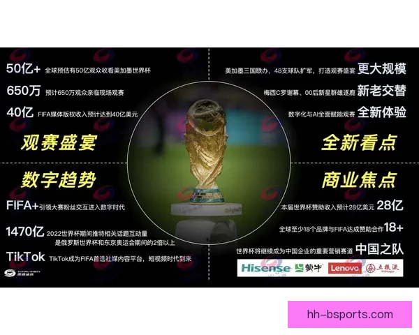 聚焦世界杯转播革新多平台互动点燃全球观赛热潮新体验与商业价值升级